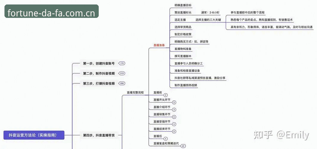 大发彩票平台2026新版登录最新版完整指南：技术评测与实操体验
